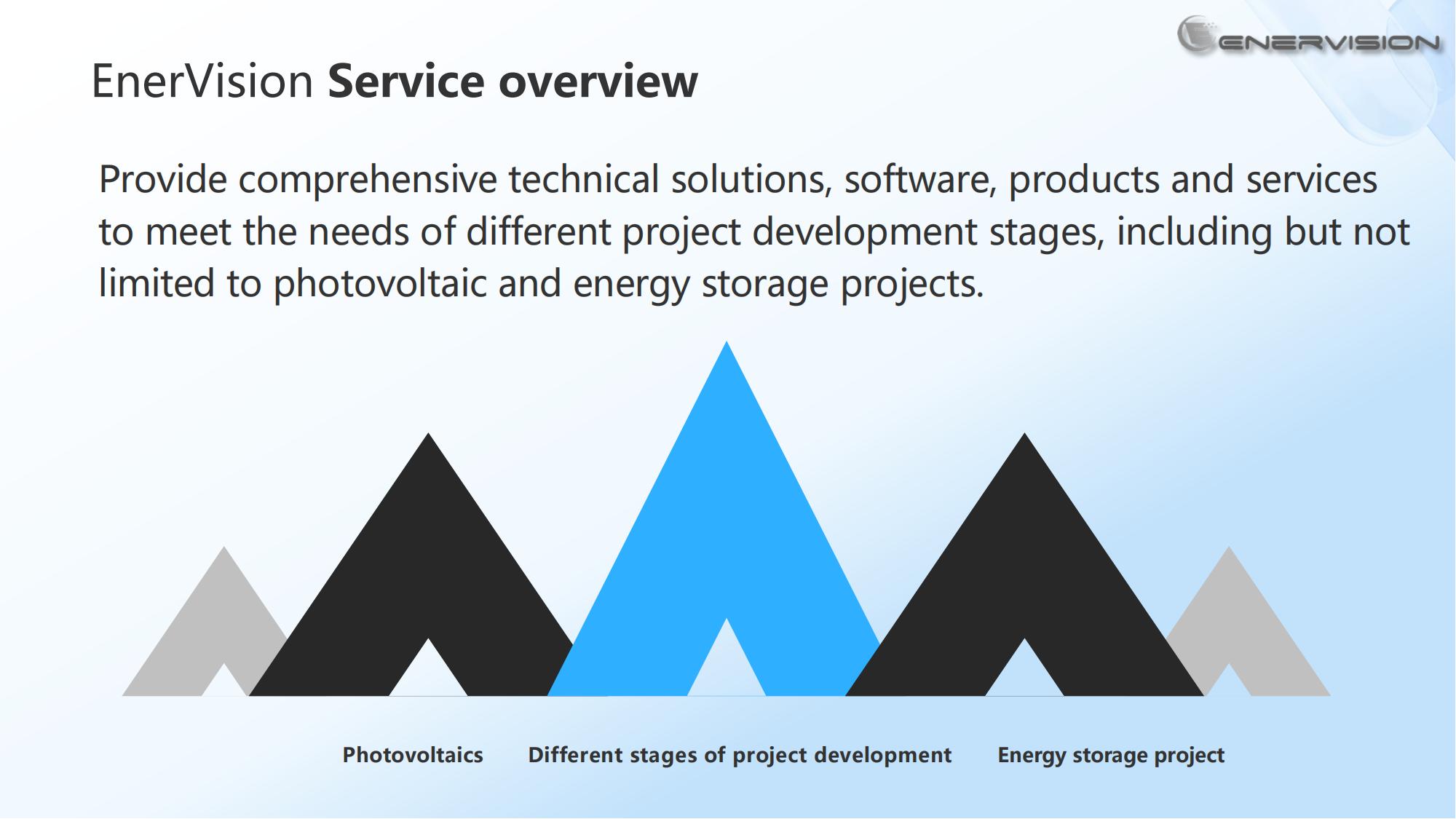 ‌EnerVision Electric power LLC_04.jpg